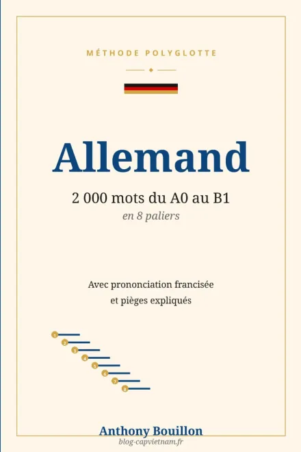 Couverture : Méthode polyglotte · Allemand