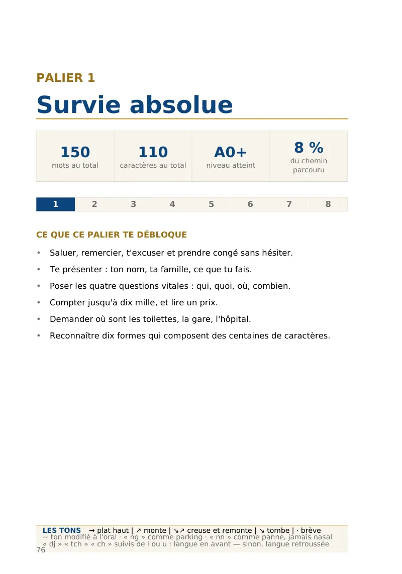 Extrait du livre, page 1