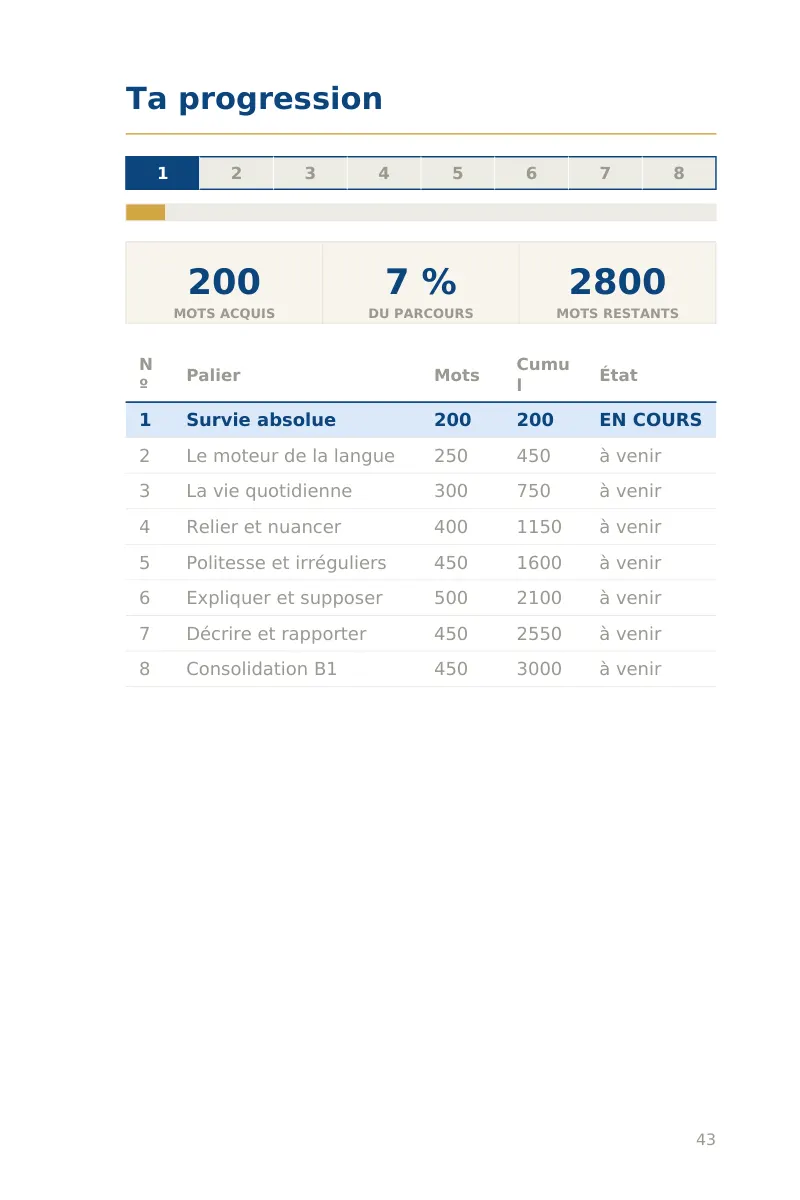 Extrait du livre, page 1