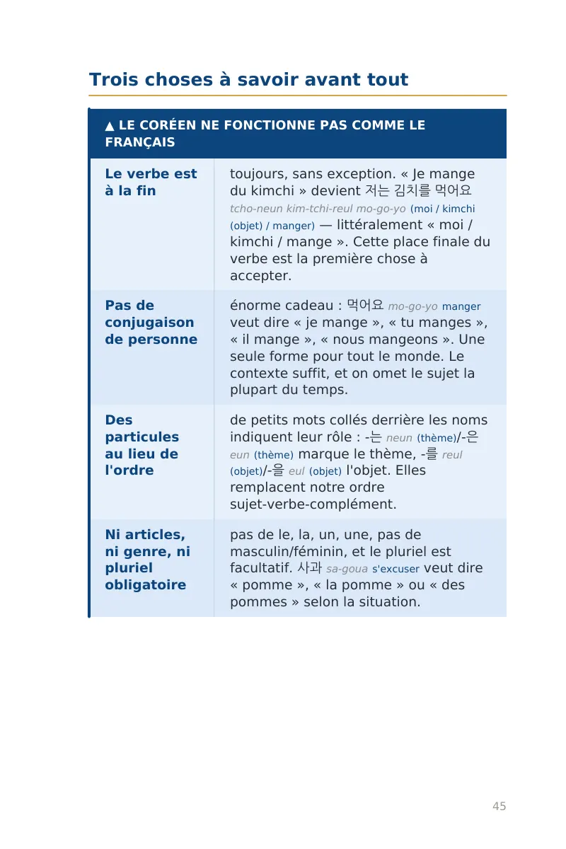 Extrait du livre, page 3