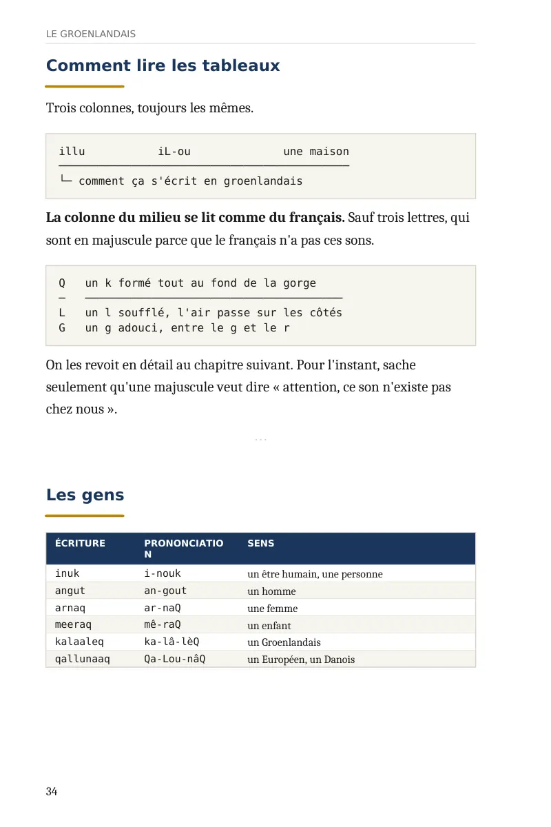 Extrait du livre, page 2